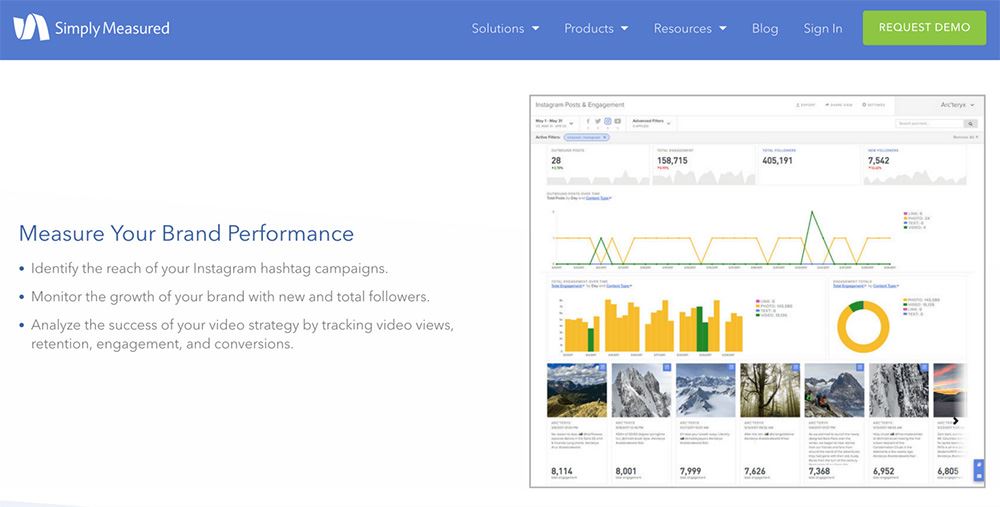 SimplyMeasured 이미지