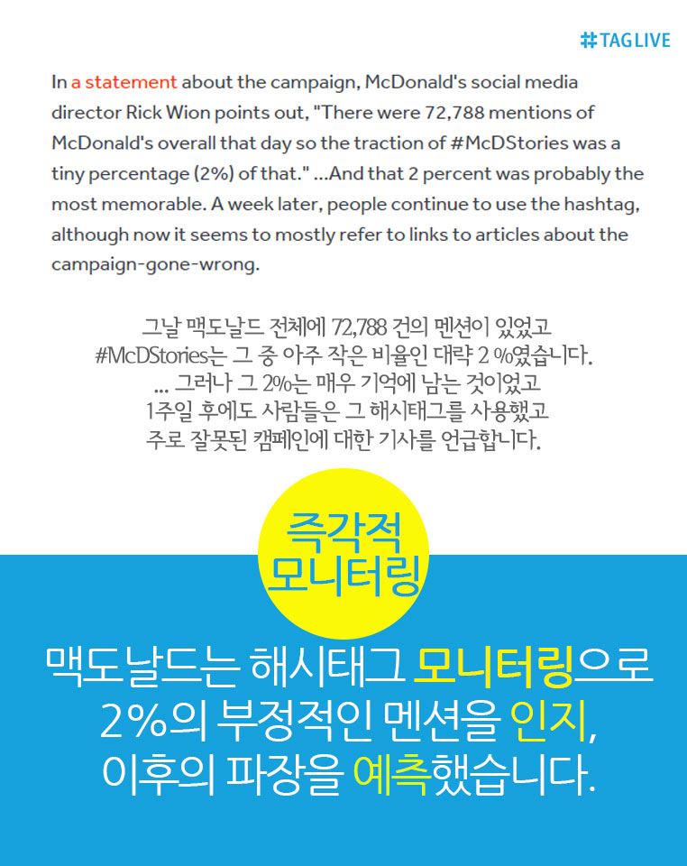 즉각적모니터링
