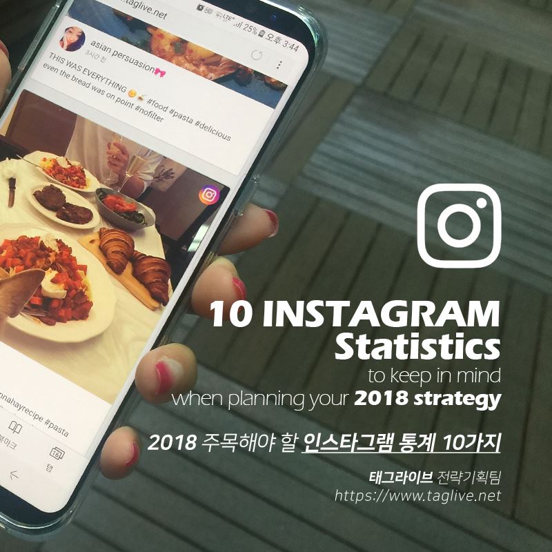 2018 주목해야 할 인스타그램 통계 10가지타이틀 이미지