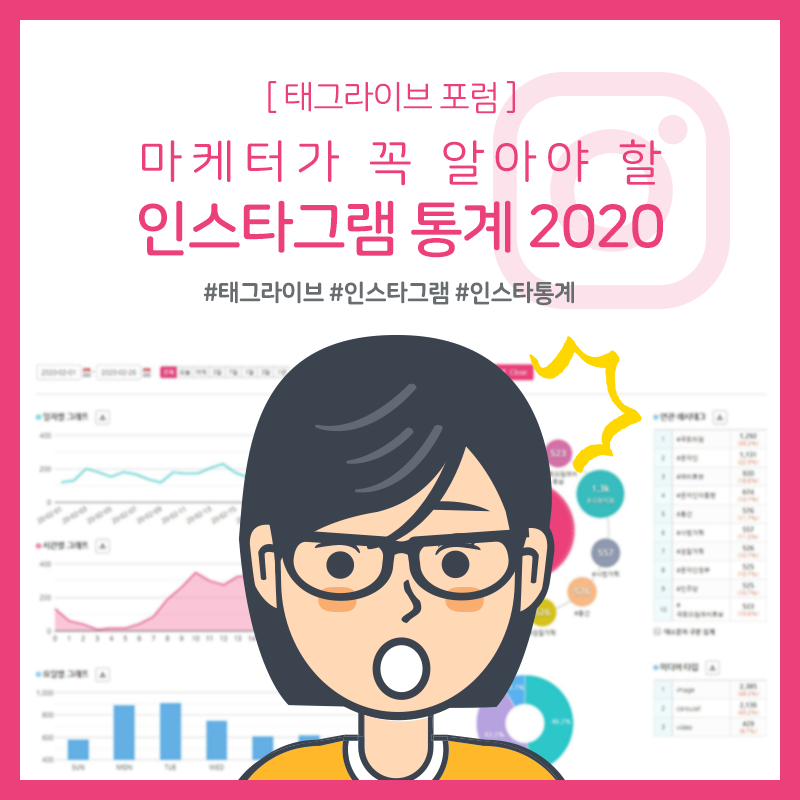 마케터가 꼭 알아야 할 인스타그램 통계 2020 메인 이미지